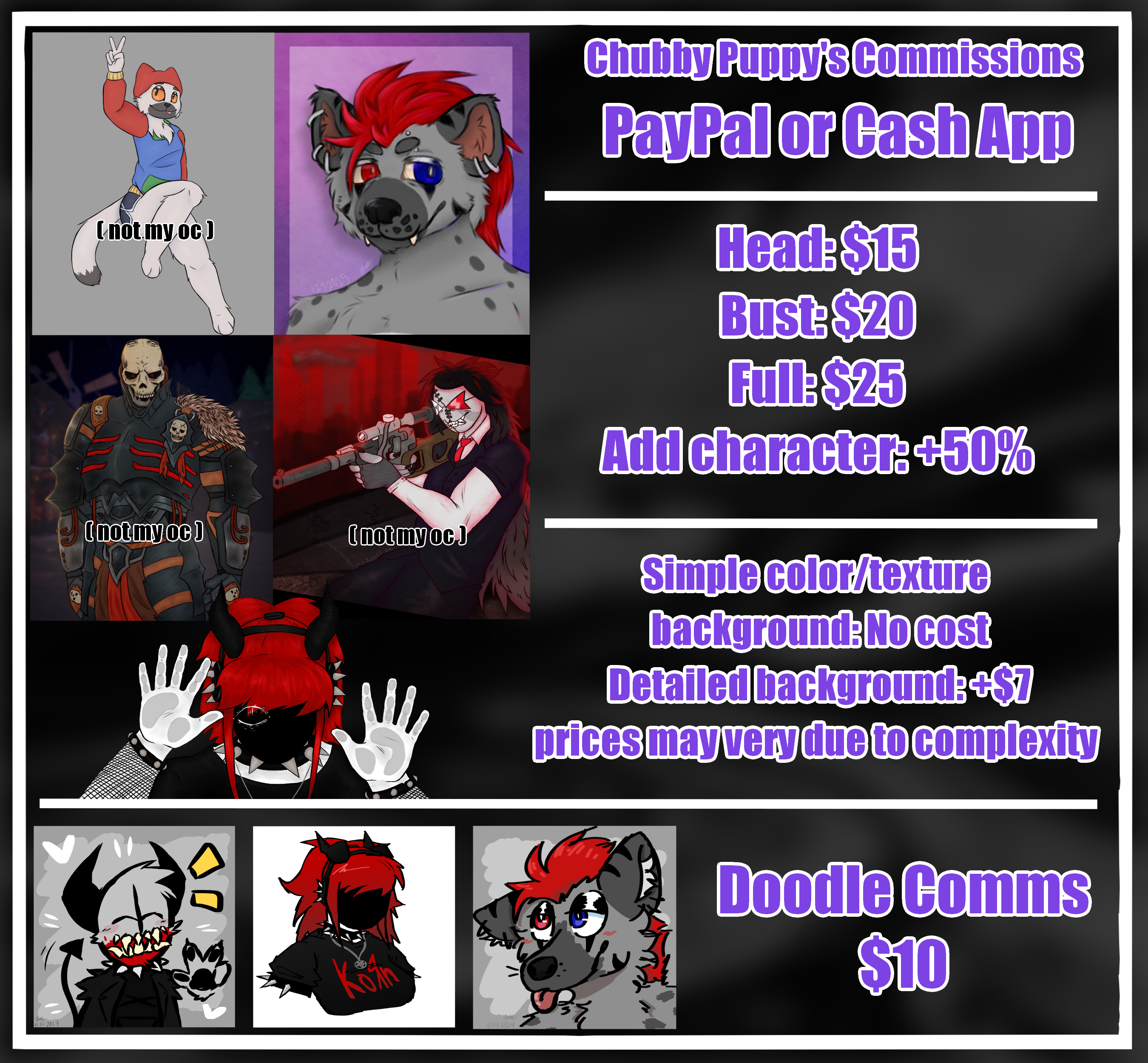 commission prices
